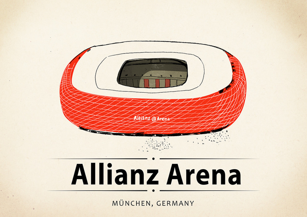 World Of Stadiums: Allianz Arena