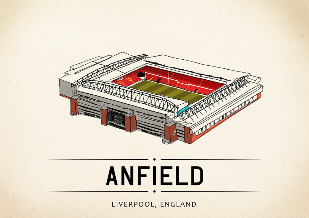 World Of Stadiums: Anfield