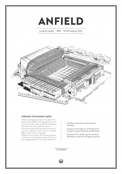 Stadium Posters by Fans Will Know: Liverpool (LFC)