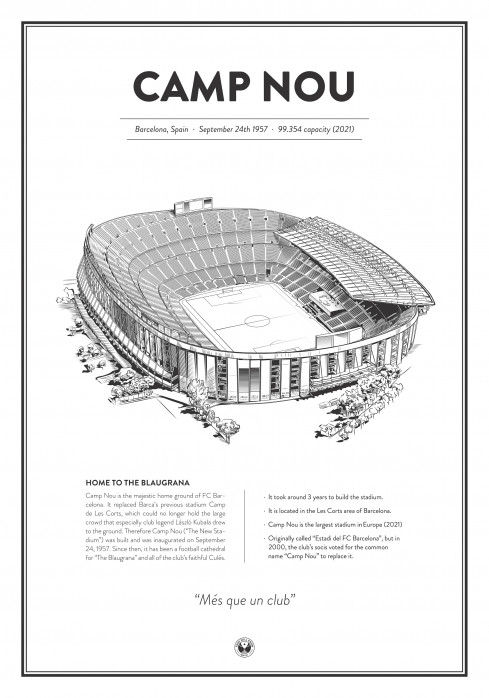 Stadium Posters by Fans Will Know: Barcelona