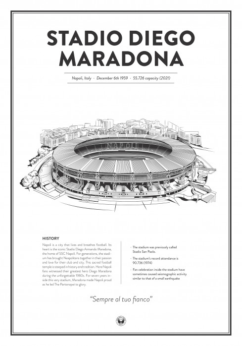 Stadium Posters by Fans Will Know: Neapel