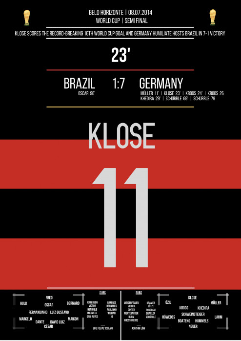 Klose vs. Brasilien - Poster