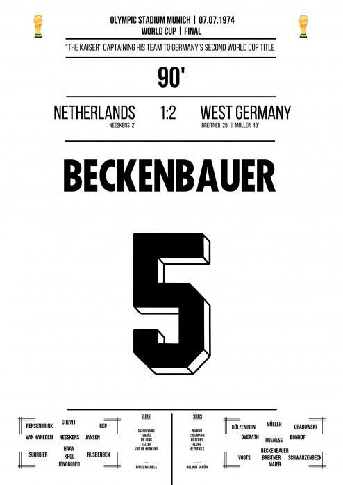 Beckenbauer vs. Netherlands - Poster