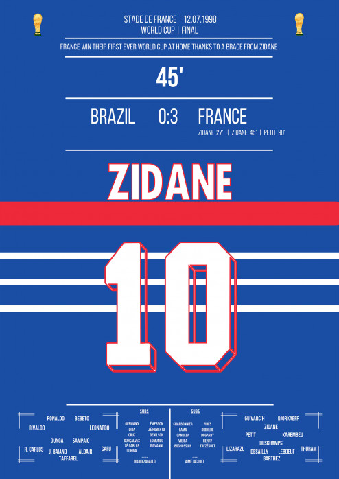 Zidane vs. Brazil - Poster