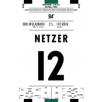 Netzer vs. Köln - Poster