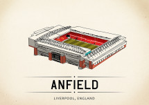 World Of Stadiums: Anfield