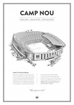 Stadium Posters by Fans Will Know: Barcelona