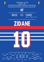 Zidane vs. Brazil - Poster