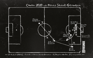 Frühstücksbrettchen: Coman 2020 