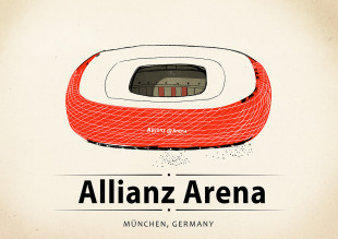 World Of Stadiums: Allianz Arena - Poster bestellen - 11FREUNDE SHOP