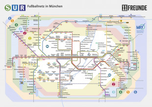 Fussballnetz München - Alternativer Streckennetzplan für den Münchner Nahverkehr als Poster