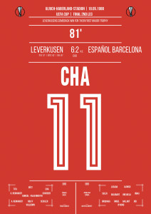 Cha vs. Espanyol - Moments Of Fame - Posterserie 11FREUNDE SHOP