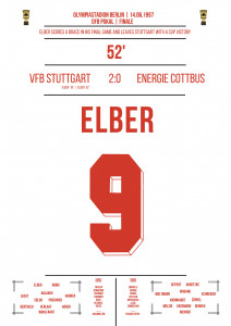 Elber vs. Cottbus - Moments Of Fame - Posterserie 11FREUNDE SHOP