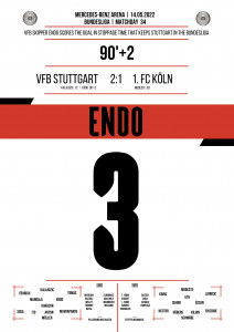 Endo vs. Köln - Moments Of Fame - Posterserie 11FREUNDE SHOP