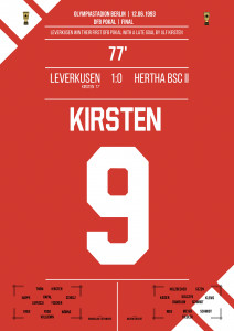Kirsten vs. Hertha II - Moments Of Fame - Posterserie 11FREUNDE SHOP