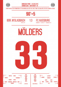 Mölders vs. Gladbach - Moments Of Fame - Posterserie 11FREUNDE SHOP