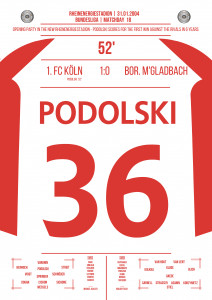 Podolski vs. Gladbach - Moments Of Fame - Posterserie 11FREUNDE SHOP