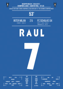 Raul vs. Inter - Moments Of Fame - Posterserie 11FREUNDE SHOP