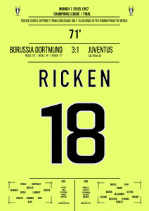 Ricken vs. Juventus - Moments Of Fame - Posterserie 11FREUNDE SHOP