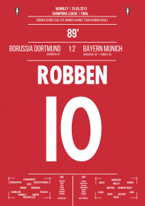 Robben vs. BVB - Moments Of Fame - Posterserie 11FREUNDE SHOP