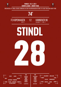 Stindl vs. Kopenhagen - Moments Of Fame - Posterserie 11FREUNDE SHOP