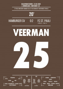 Veerman vs. HSV - Moments Of Fame - Posterserie 11FREUNDE SHOP