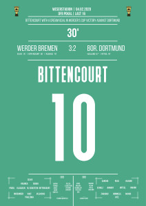 Poster: Leonardo Bittencourt vs. Dortmund - Traumtor für Werder Bremen im DFB Pokal Achtelfinale 2020