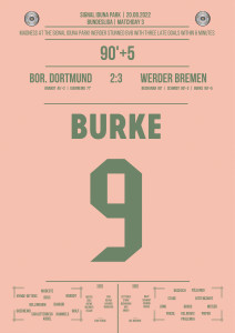 Poster: Oliver Burke vs. Dortmund - Siegtreffer für Werder Bremen nach Aufholjagd 