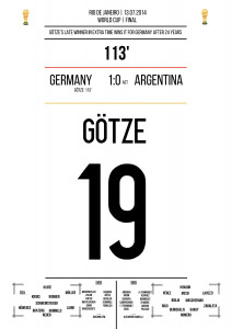 Poster: Mario Götze vs. Argentinien - Siegtreffer für die DFB-Elf zum Weltmeistertitel 2014 in der Verlängerung
