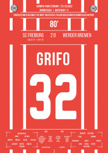Poster: Vincenzo Grifo vs. Bremen - Elfmeter für den SC Freiburg