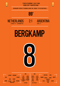 Bergkamp vs. Argentina - Durch sein Traumtor ziehen die Niederlande ins WM-Halbfinale 1998 ein