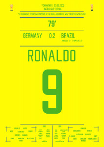 Ronaldo vs. Germany - Brasilien wird Weltmeister 2002