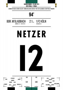Netzer vs. Köln - Poster