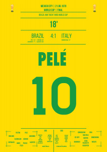 Pelé vs. Italy 1970 - Poster