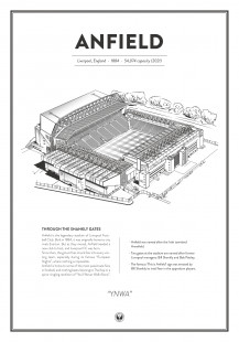 Stadium Posters by Fans Will Know: Liverpool (LFC)