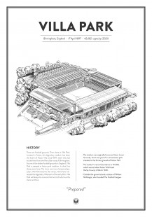 Stadium Posters by Fans Will Know: Birmingham