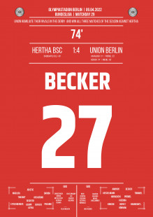 Becker vs. Hertha - Moments Of Fame - Posterserie 11FREUNDE SHOP