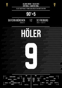 Poster: Lucas Höler vs. München - Siegtreffer des SC Freiburg bei den Bayern im DFB Pokal 2023
