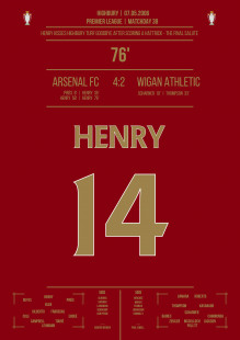Henry vs. Wigan - Abschied des Franzosen vom Highbury mit einem Hattrick für Arsenal