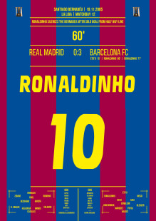 Ronaldinho vs. Real - Traum-Solo für den FC Barcelona