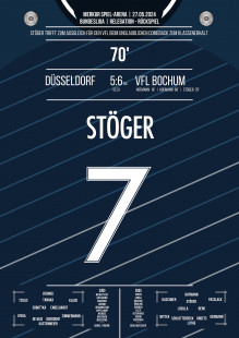 Stöger vs. Düsseldorf - Der Wahnsinn des VfL Bochum in der Relegation 2024 