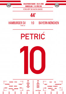 Petric vs. Bayern - Poster
