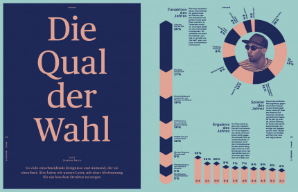 11FREUNDE Chronik 2016 - 11FREUNDE SHOP - Heft bestellen