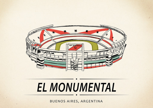 World Of Stadiums: El Monumental