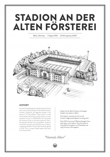 Stadium Posters by Fans Will Know: Berlin (Union)