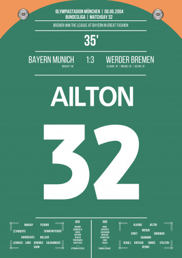 Ailton vs. Bayern - Poster