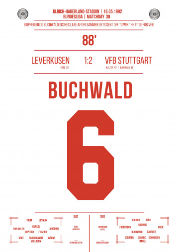 Buchwald vs. Leverkusen - Poster