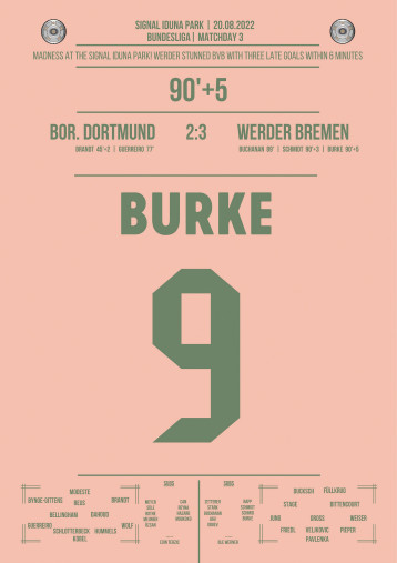 Burke vs. Dortmund