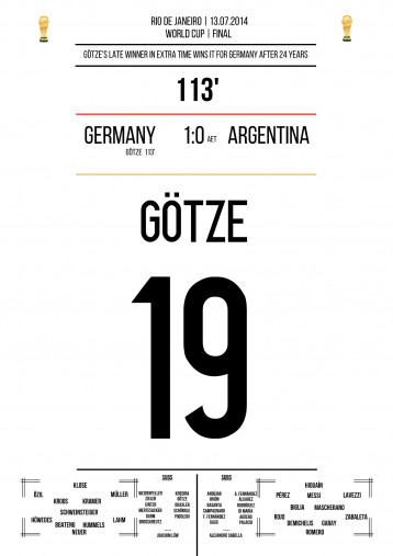 Götze vs. Argentinien