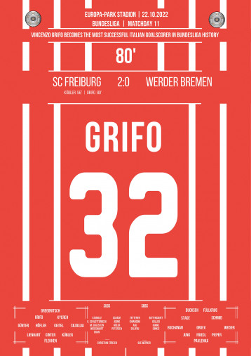 Grifo vs. Bremen